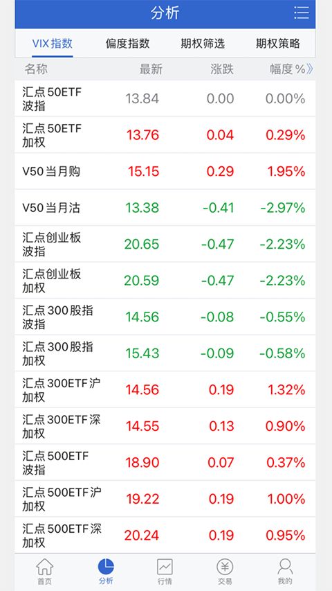 天风掌权者app手机赚钱软件截图1