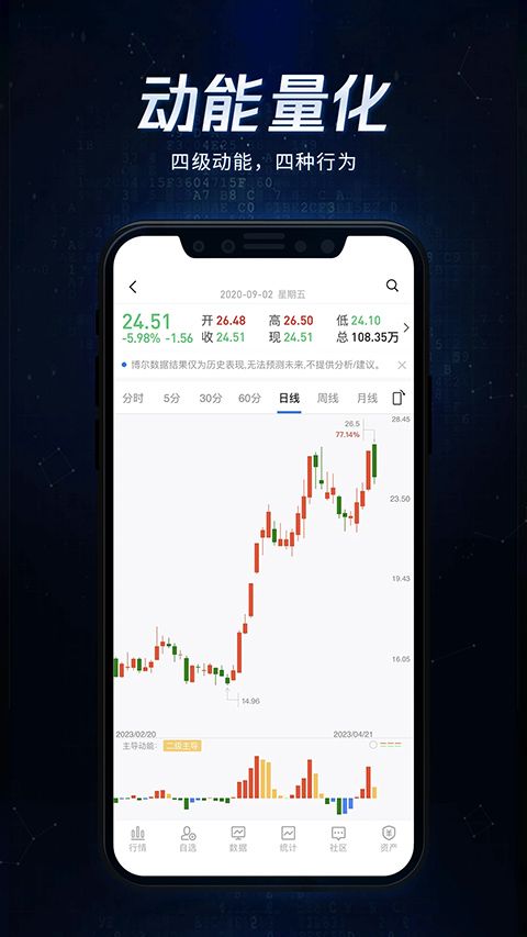 博尔量化分析系统app手机赚钱软件截图2