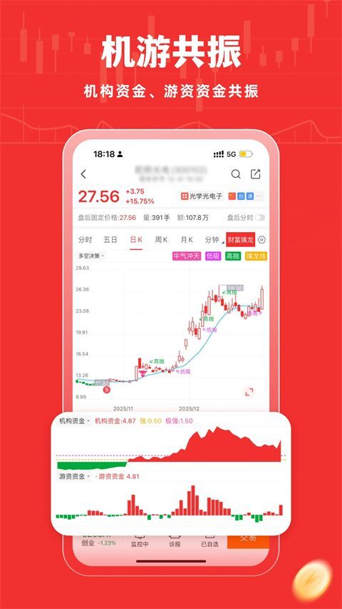 牛股王股票app手机赚钱软件截图3