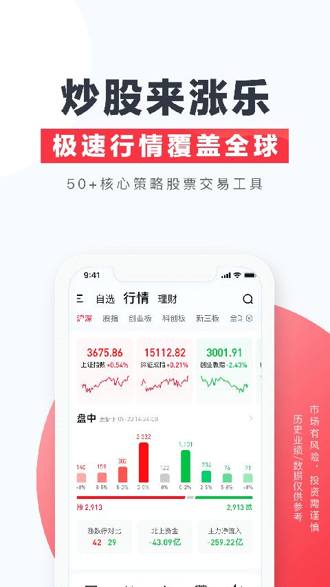 涨乐财富通app手机赚钱软件截图4