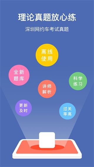 深圳网约车考试题库App手机赚钱软件截图1