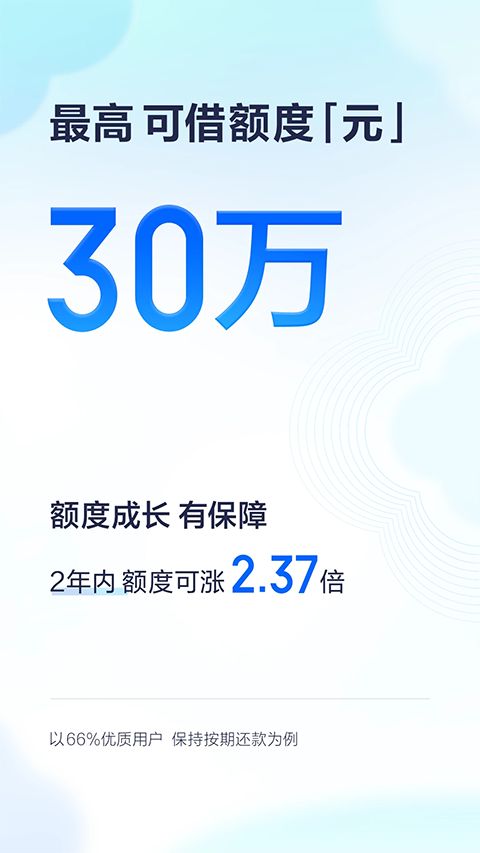 有钱花苹果版手机赚钱软件截图1