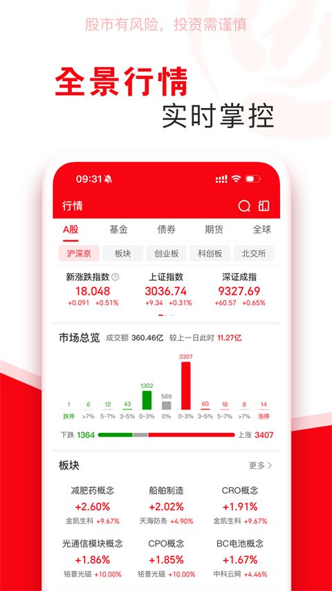 指南针股票app手机赚钱软件截图5