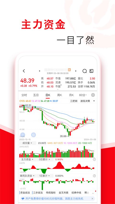 指南针股票app手机赚钱软件截图1