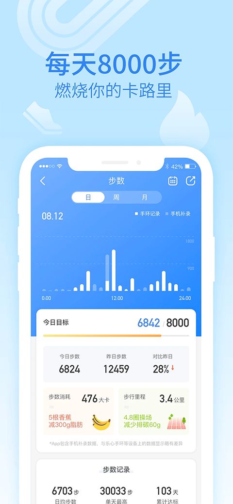 乐心运动app手机赚钱软件截图4