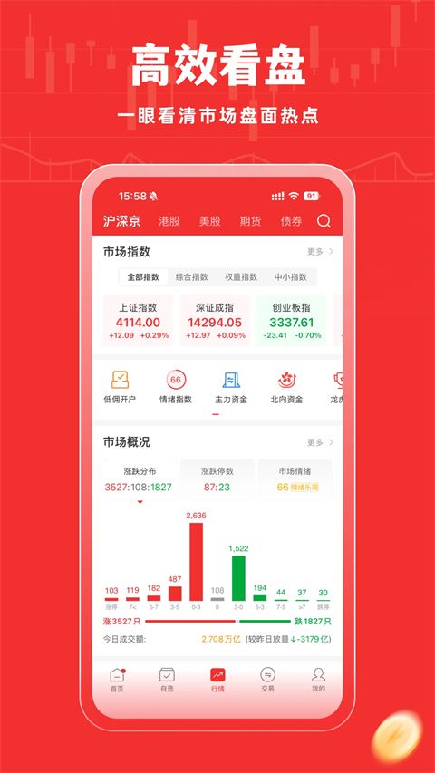 牛股王股票app手机赚钱软件截图4