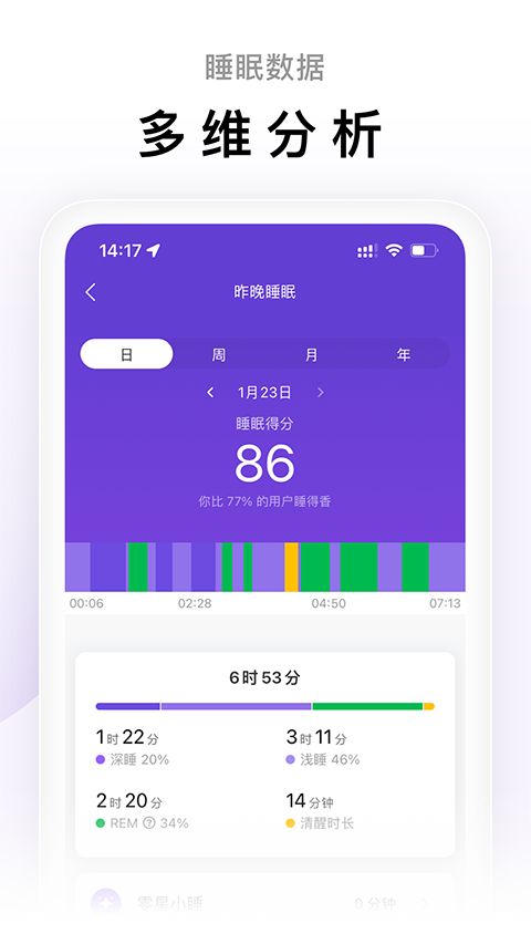 zepp life app手机赚钱软件截图1