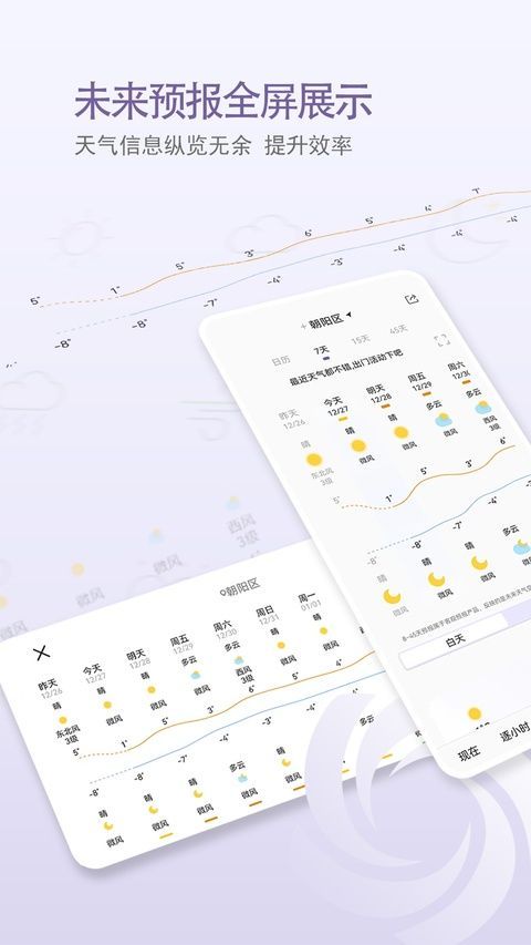 中国天气ios版手机赚钱软件截图3