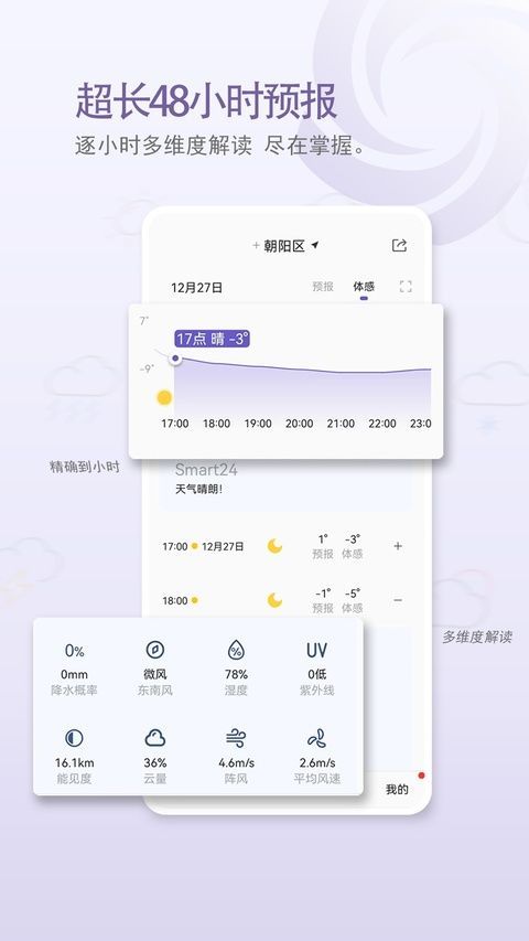中国天气ios版手机赚钱软件截图2