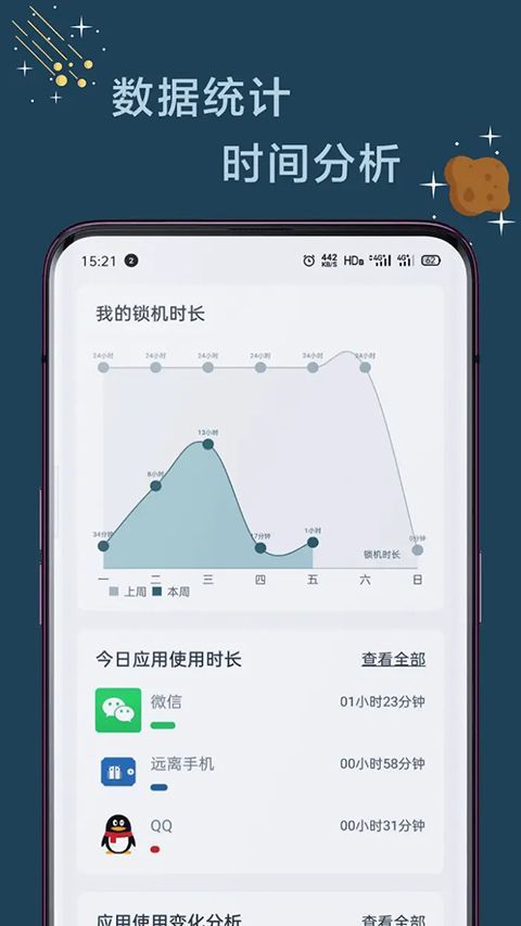 远离手机手机赚钱软件截图3