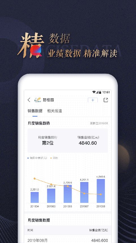 乐居财经app手机赚钱软件截图2