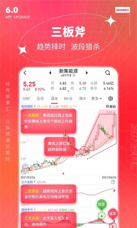 经传多赢股票App手机赚钱软件截图1