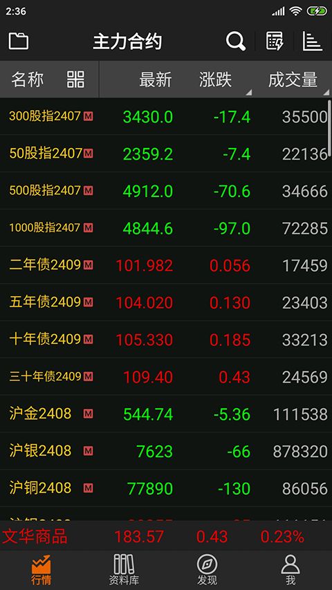 随身行手机期货软件手机赚钱软件截图3