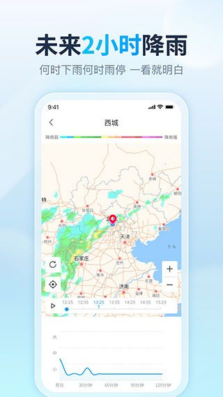 天天天气app手机赚钱软件截图5