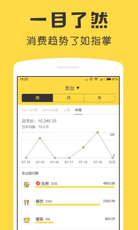 鲨鱼记账App手机赚钱软件截图4