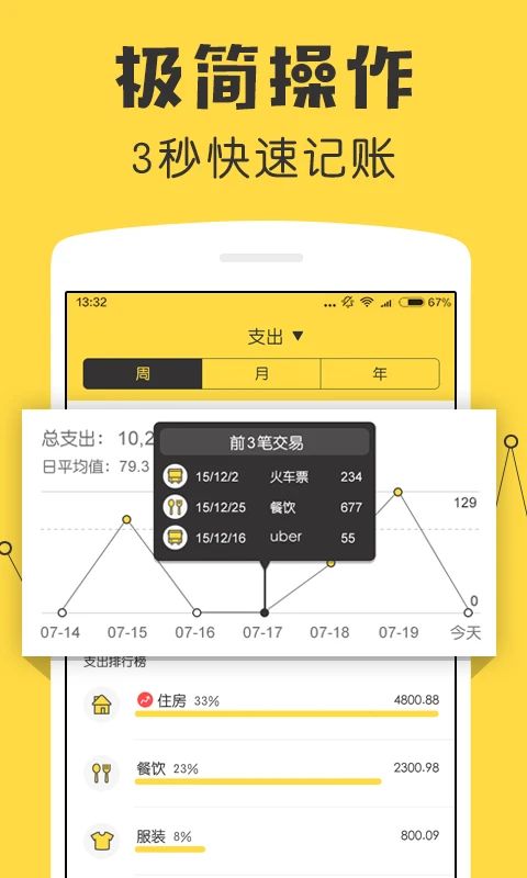 鲨鱼记账App手机赚钱软件截图2