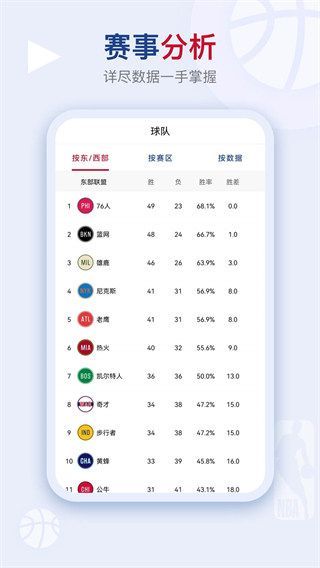 看个球体育直播app手机赚钱软件截图2