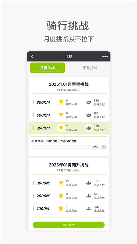 黑鸟单车app手机赚钱软件截图2