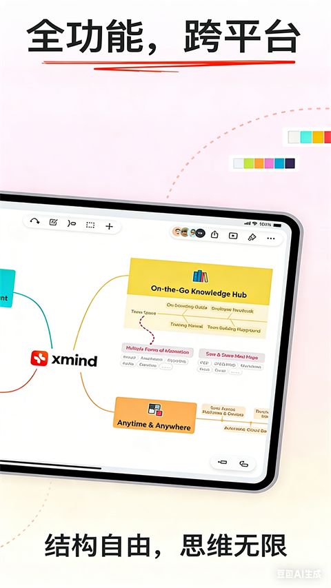 XMind思维导图ios版手机赚钱软件截图2