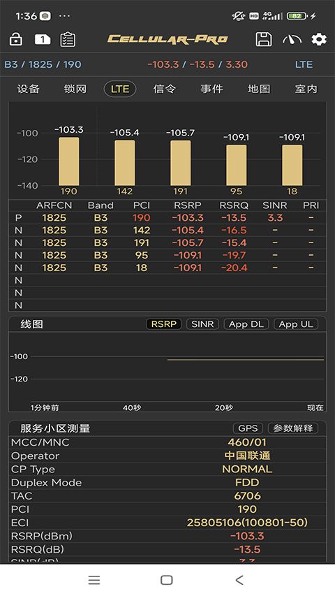 华为锁lte频段软件(Cellular Pro)手机赚钱软件截图2