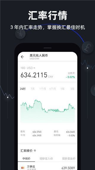 极简汇率app手机赚钱软件截图3