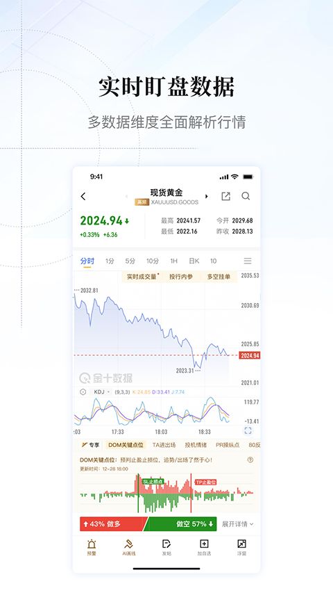 金十数据app手机赚钱软件截图2