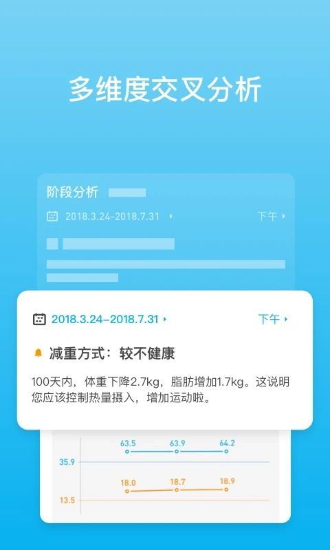 有品体脂秤app手机赚钱软件截图2
