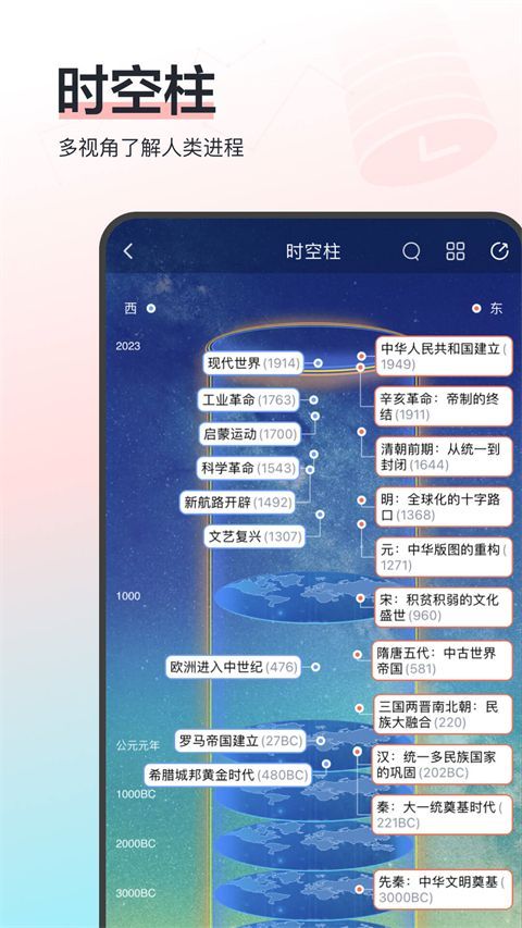全历史app手机赚钱软件截图4