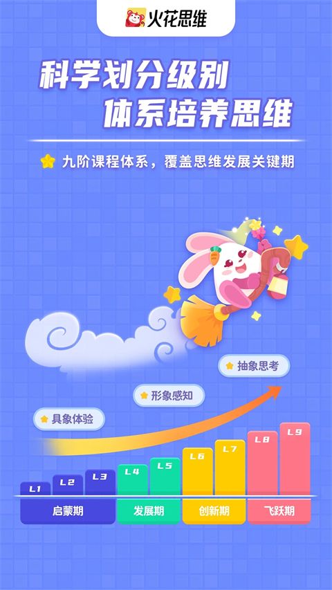 火花思维学生端app手机赚钱软件截图1