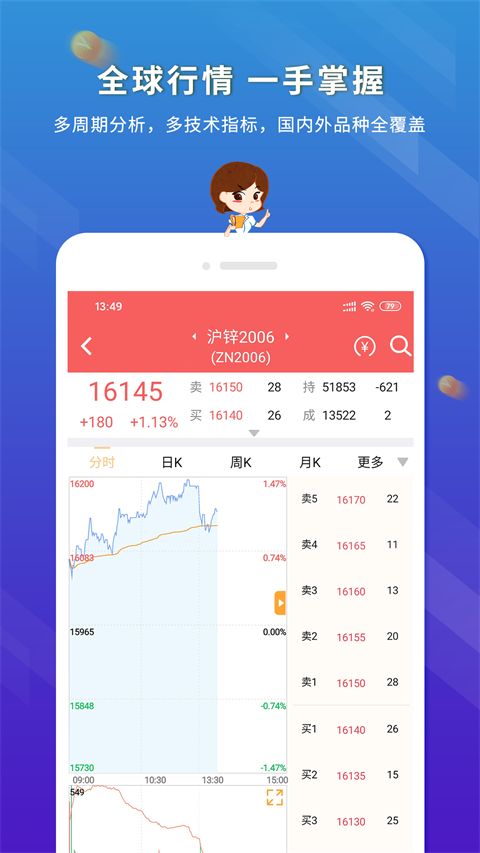 东航金融app官方版手机赚钱软件截图5