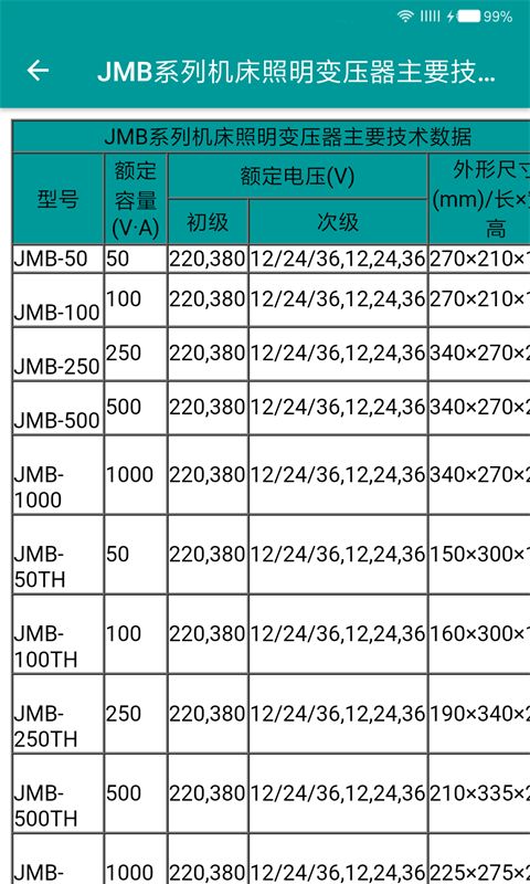电工手册app手机赚钱软件截图4