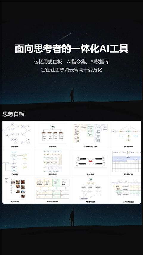3A思维导图app手机赚钱软件截图1