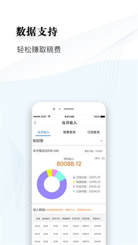 逐浪作家助手app手机赚钱软件截图4