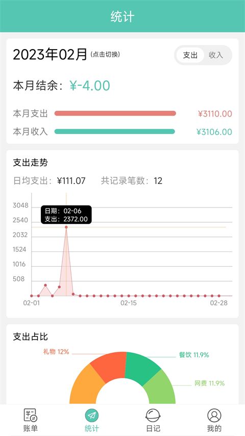 点滴记账app手机赚钱软件截图2