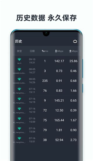 网速测试大师(SpeedTest Master)官方版手机赚钱软件截图5