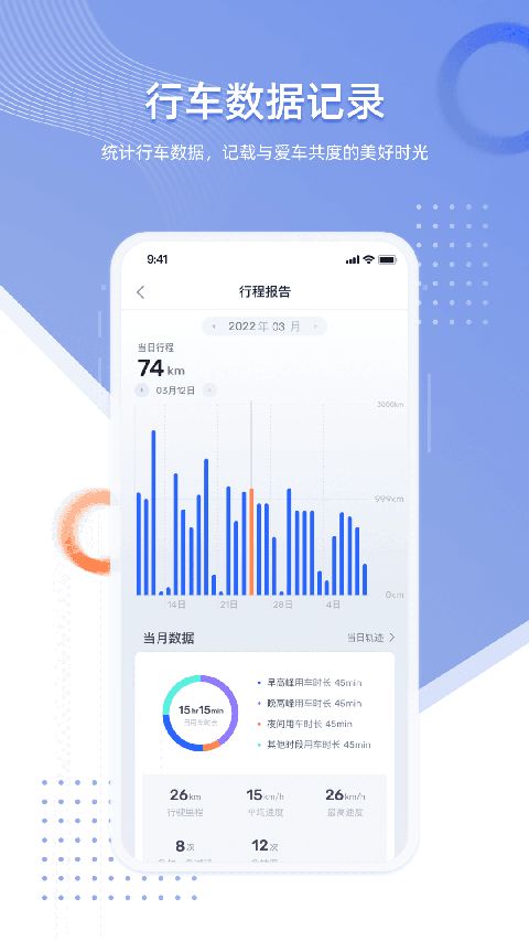 智车管家app手机赚钱软件截图3
