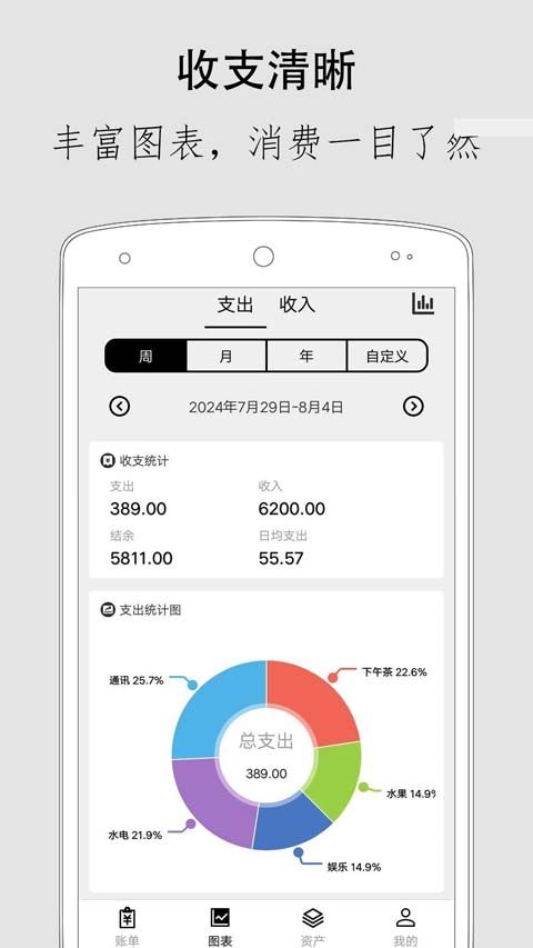 极简记账app手机赚钱软件截图1