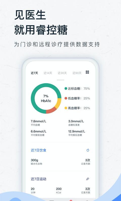 睿控糖app手机赚钱软件截图2