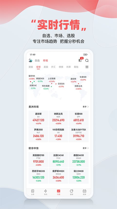 智通财经App手机赚钱软件截图2