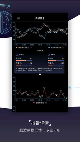 基础检测app最新版手机赚钱软件截图4
