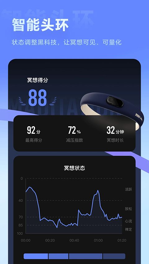 冥想星球app手机赚钱软件截图3