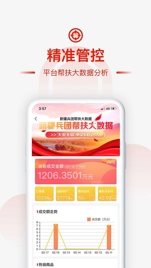 央企消费帮扶app手机赚钱软件截图2