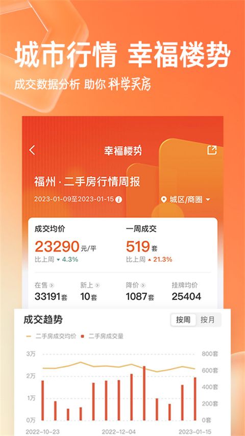 幸福里app手机赚钱软件截图2