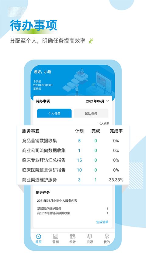 药销通app手机赚钱软件截图3
