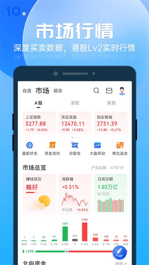 格隆汇app手机赚钱软件截图4