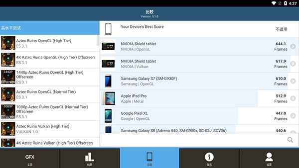 GFXBench手机图形性能测试APP官方版手机赚钱软件截图3