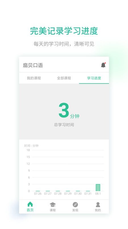 扇贝口语app官方版手机赚钱软件截图3