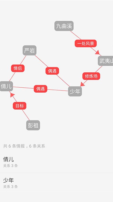 云上写作app手机赚钱软件截图1