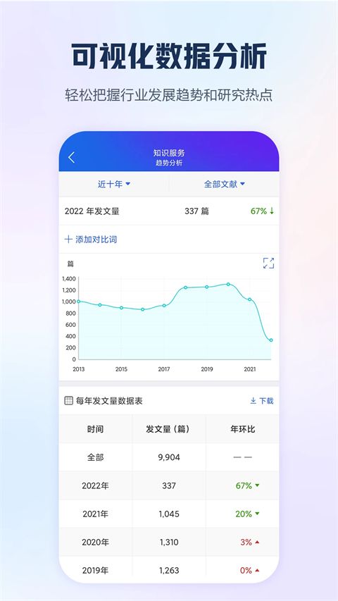 手机知网app手机赚钱软件截图3