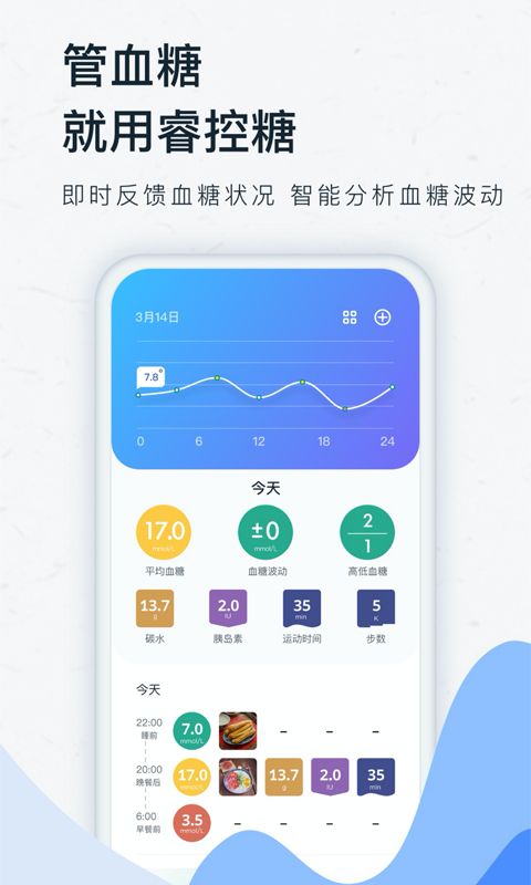 睿控糖app手机赚钱软件截图4